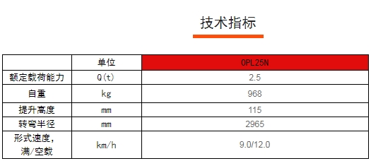 OPL25N全電動(dòng)低位長貨叉揀選車，諾力電動(dòng)搬運(yùn)車